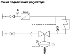 Регулятор давления фланцевый RD122D Ду25 Ру25